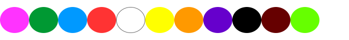 colorbar